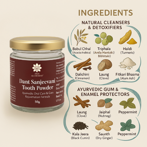 Samsung USB-C to USB-C Fast Charging & Data Cable – 1 Meter